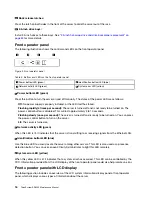 Preview for 24 page of Lenovo 7D2F Maintenance Manual
