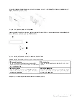 Предварительный просмотр 25 страницы Lenovo 7D2F Maintenance Manual