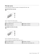 Preview for 39 page of Lenovo 7D2F Maintenance Manual