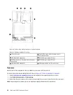 Preview for 52 page of Lenovo 7D2F Maintenance Manual