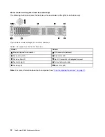 Предварительный просмотр 22 страницы Lenovo 7D2V Maintenance Manual