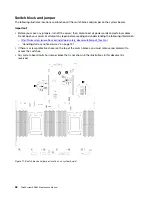 Предварительный просмотр 58 страницы Lenovo 7D2V Maintenance Manual