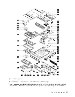 Предварительный просмотр 61 страницы Lenovo 7D2V Maintenance Manual