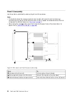 Предварительный просмотр 68 страницы Lenovo 7D2V Maintenance Manual