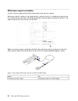 Предварительный просмотр 72 страницы Lenovo 7D2V Maintenance Manual