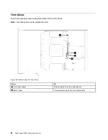 Предварительный просмотр 74 страницы Lenovo 7D2V Maintenance Manual