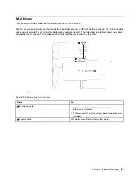 Предварительный просмотр 75 страницы Lenovo 7D2V Maintenance Manual