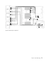 Предварительный просмотр 123 страницы Lenovo 7D2V Maintenance Manual