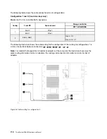 Предварительный просмотр 128 страницы Lenovo 7D2V Maintenance Manual