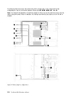 Предварительный просмотр 138 страницы Lenovo 7D2V Maintenance Manual