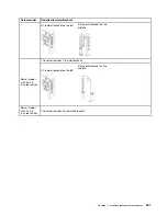 Предварительный просмотр 317 страницы Lenovo 7D2V Maintenance Manual