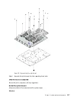 Preview for 215 page of Lenovo 7D31 Maintenance Manual