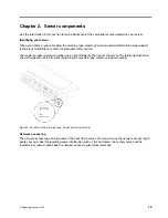 Preview for 21 page of Lenovo 7D7Q Maintenance Manual