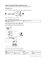 Preview for 29 page of Lenovo 7D8J Setup Manual