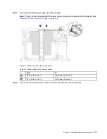 Preview for 55 page of Lenovo 7D8T Maintenance Manual