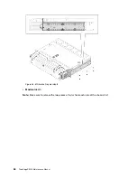 Preview for 74 page of Lenovo 7D8T Maintenance Manual