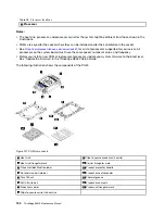 Preview for 142 page of Lenovo 7D8T Maintenance Manual