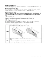 Предварительный просмотр 25 страницы Lenovo 7X59 Setup Manual