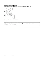 Предварительный просмотр 42 страницы Lenovo 7X59 Setup Manual