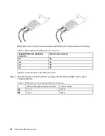 Предварительный просмотр 58 страницы Lenovo 7X59 Setup Manual