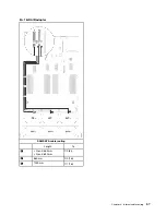 Предварительный просмотр 65 страницы Lenovo 7X59 Setup Manual