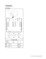 Предварительный просмотр 73 страницы Lenovo 7X59 Setup Manual