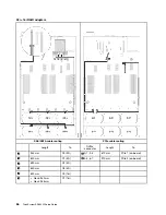 Предварительный просмотр 94 страницы Lenovo 7X59 Setup Manual