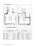 Предварительный просмотр 138 страницы Lenovo 7X59 Setup Manual