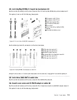 Предварительный просмотр 143 страницы Lenovo 7X59 Setup Manual