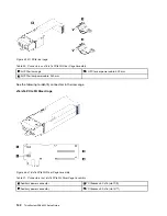 Предварительный просмотр 150 страницы Lenovo 7X59 Setup Manual