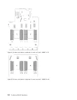 Предварительный просмотр 160 страницы Lenovo 7X59 Setup Manual