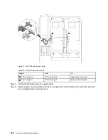 Предварительный просмотр 216 страницы Lenovo 7X59 Setup Manual