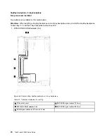 Предварительный просмотр 48 страницы Lenovo 7X69 Setup Manual