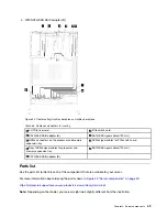 Предварительный просмотр 57 страницы Lenovo 7X69 Setup Manual