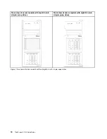 Preview for 22 page of Lenovo 7Y45 Setup Manual