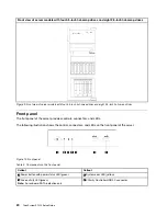 Предварительный просмотр 24 страницы Lenovo 7Y45 Setup Manual