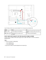 Предварительный просмотр 48 страницы Lenovo 7Y45 Setup Manual