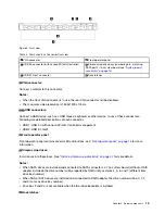 Preview for 21 page of Lenovo 7Y54 Maintenance Manual