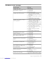 Preview for 87 page of Lenovo 8013 Hardware Maintenance Manual