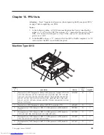 Preview for 167 page of Lenovo 8013 Hardware Maintenance Manual