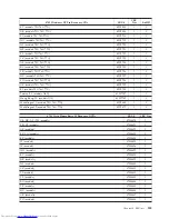 Preview for 191 page of Lenovo 8013 Hardware Maintenance Manual