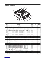 Preview for 223 page of Lenovo 8013 Hardware Maintenance Manual