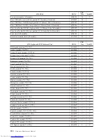 Preview for 226 page of Lenovo 8013 Hardware Maintenance Manual