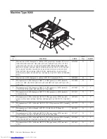 Preview for 360 page of Lenovo 8013 Hardware Maintenance Manual