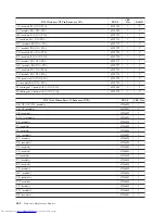 Preview for 458 page of Lenovo 8013 Hardware Maintenance Manual