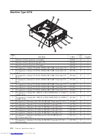 Preview for 460 page of Lenovo 8013 Hardware Maintenance Manual