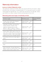 Preview for 8 page of Lenovo 801LV Safety, Warranty & Quick Start Manual