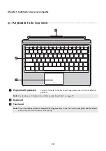 Preview for 14 page of Lenovo 80XE00AUAU User Manual