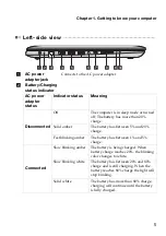 Preview for 9 page of Lenovo 81bh0000us User Manual