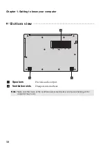 Preview for 14 page of Lenovo 81bh0000us User Manual